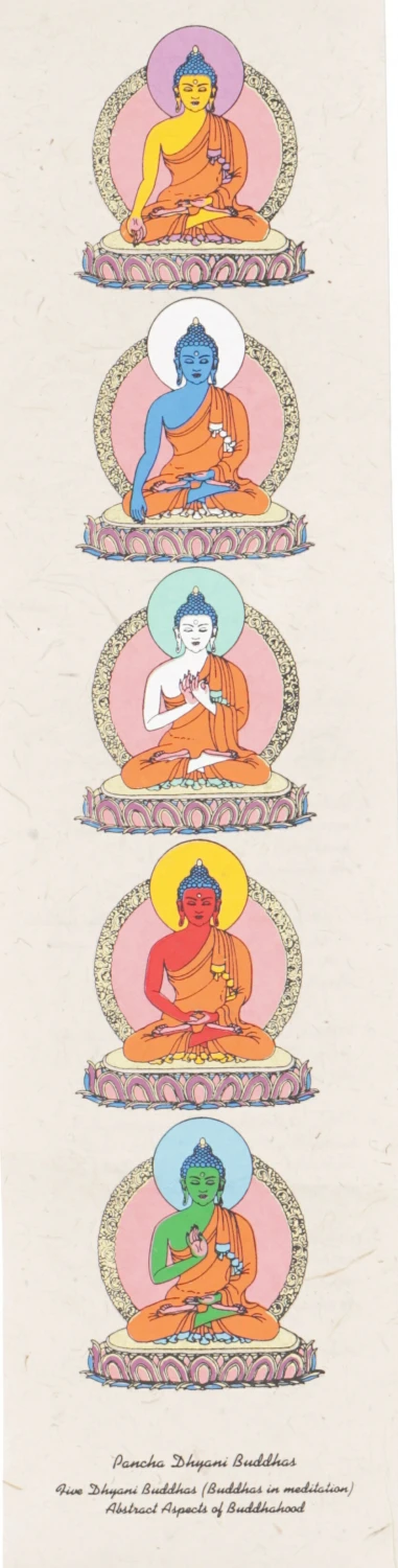 Buddhistischer Wandbehang Aus Loktapapier, Tibetischer Buddhismus Dekoration - Pancha Dyana Buddhas - 50x16 Cm 2 Buddhistischer Wandbehang Aus Loktapapier, Tibetischer Buddhismus Dekoration - Pancha Dyana Buddhas - 50x16 Cm – Bild 2